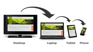 Mastering the Art of Responsive Web Design: Creating Seamless User Experiences Across All Devices