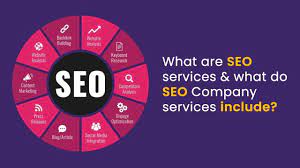 Unlocking Online Success: Partner with a Leading SEO Services Company