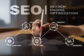 Maximizing Online Success: Unleashing the Potential of SEO Marketing Services