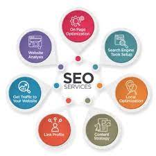 Maximize Your Online Presence with Expert SEO Services for Your Website
