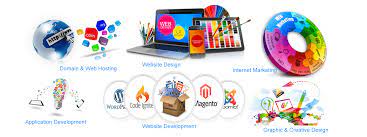 Leading Website Development and SEO Company Driving Online Success