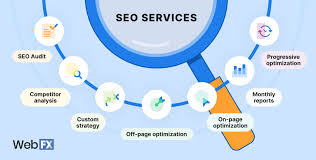 Enhance Your Online Presence with Expert SEO Web Services