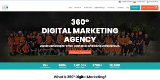 top digital marketing websites