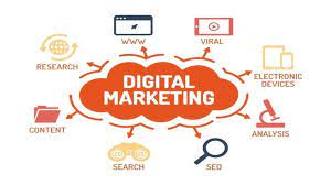 Unveiling the Best Online Marketing Company for Your Digital Success