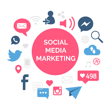 Unlocking the Potential of SMM Marketing: A Guide to Social Media Marketing Strategies