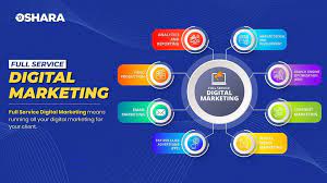 full service online marketing