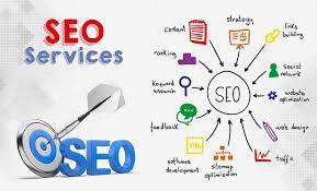 best seo marketing companies