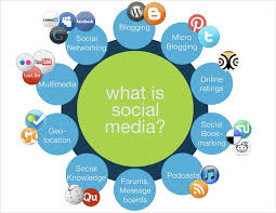 types of social media marketing