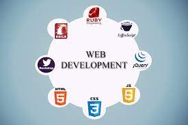 Enhancing Your Online Presence Through Professional Business Website Development