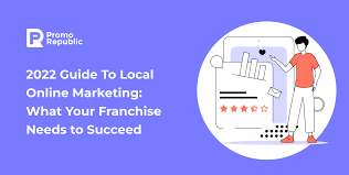 Unlocking the Potential of Local Internet Marketing: Reaching Your Community Online