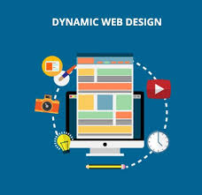 Unlocking Success: The Power of Dynamic Web Design in the Digital Age