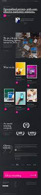 Maximising Success: The Intersection of Digital Marketing and Web Design