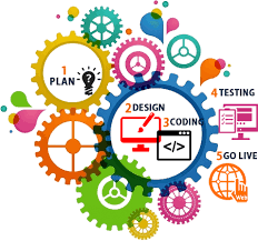 graphic design and web design