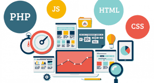 Unlocking Your Business Potential with a Custom Website