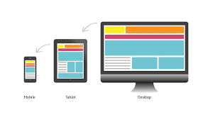 Creating a Responsive Website with CSS: Designing for Every Device