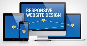 Crafting a User-Friendly Experience with Site Responsive Design