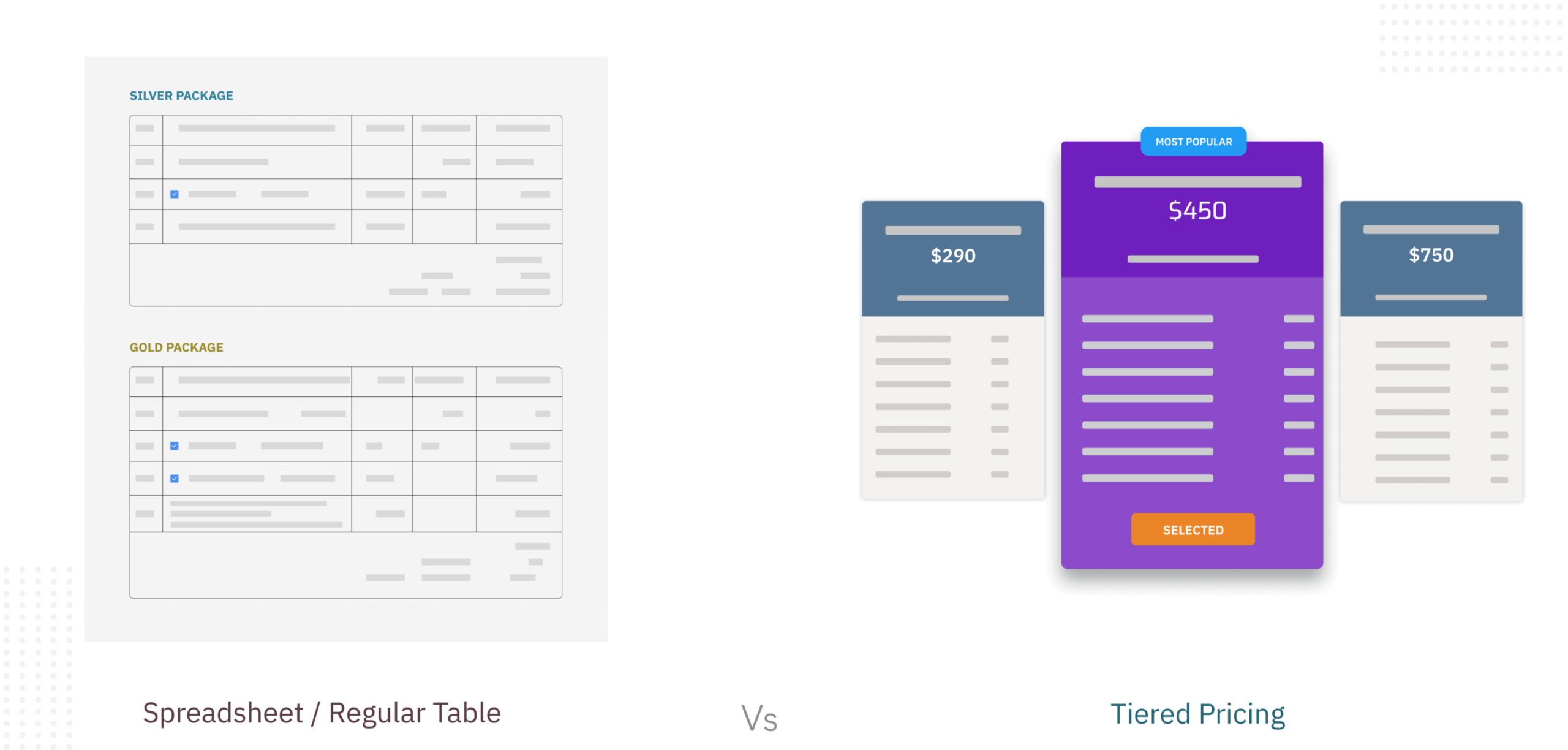 Exploring Affordable Website Design Packages Prices in the UK