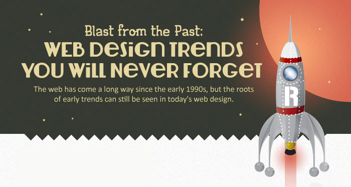 Unveiling the Timeless Charm of 90s Web Design