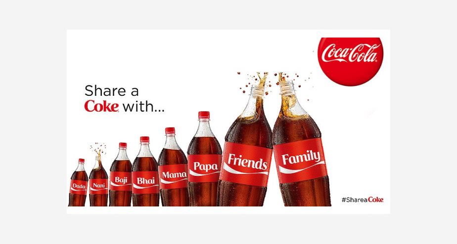 Unveiling the Influence of Advertisements on Consumer Behaviour