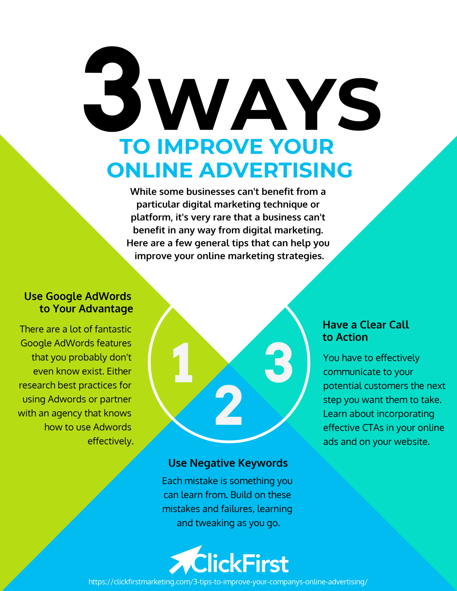 Maximising Your Reach: Unleashing the Power of the Best Online Advertising Strategies