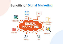 Maximising Your Reach: The Impact of Internet Marketing Advertising