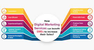 Unlocking Success: Maximise Your Online Presence with Tailored Internet Marketing Packages